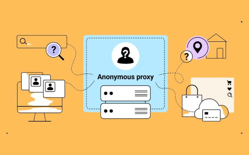 What is an Anonymous Proxy?