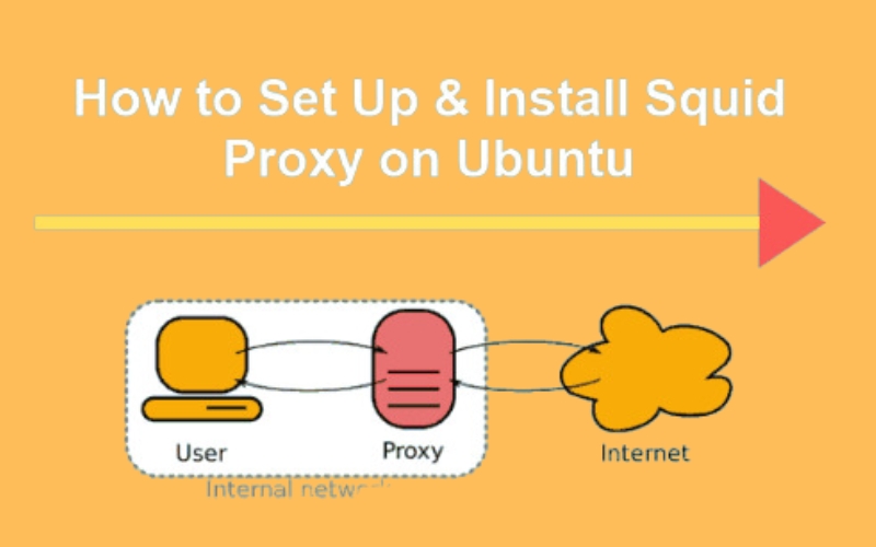 Set up & Installing Squid Proxy on Ubuntu