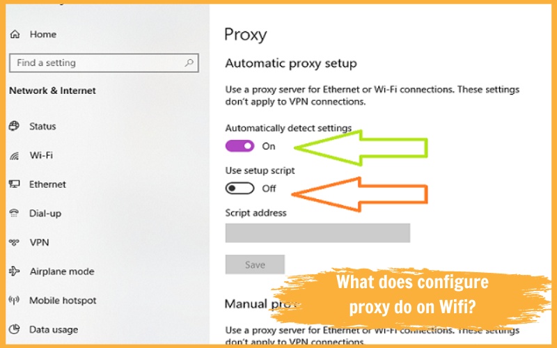 What does configure proxy do on Wifi?