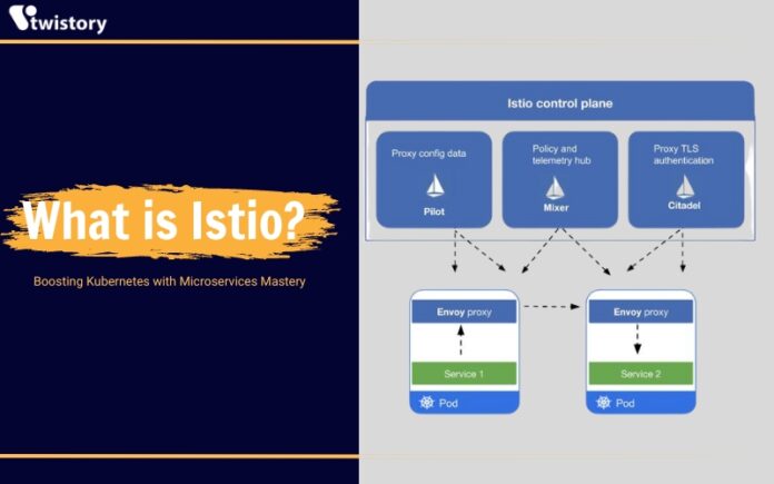 What is Istio? Boosting Kubernetes with Microservices Mastery