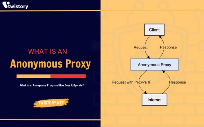 What is an Anonymous Proxy