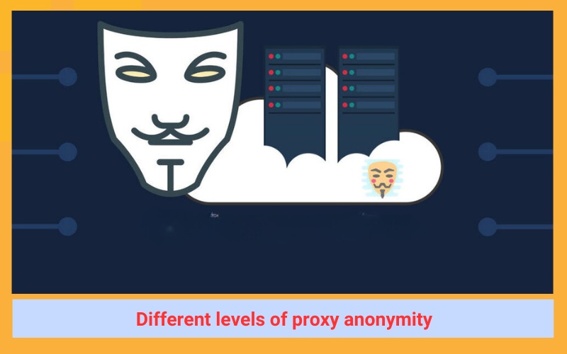 Different levels of proxy anonymity