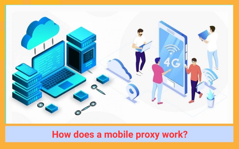 How does a mobile proxy work