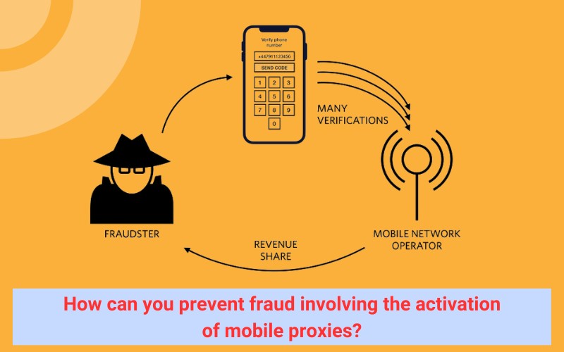 Prevent fraud involving the activation of mobile proxies?