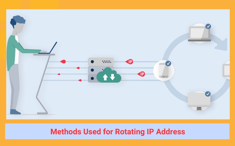 Methods Used for Rotating IP Address